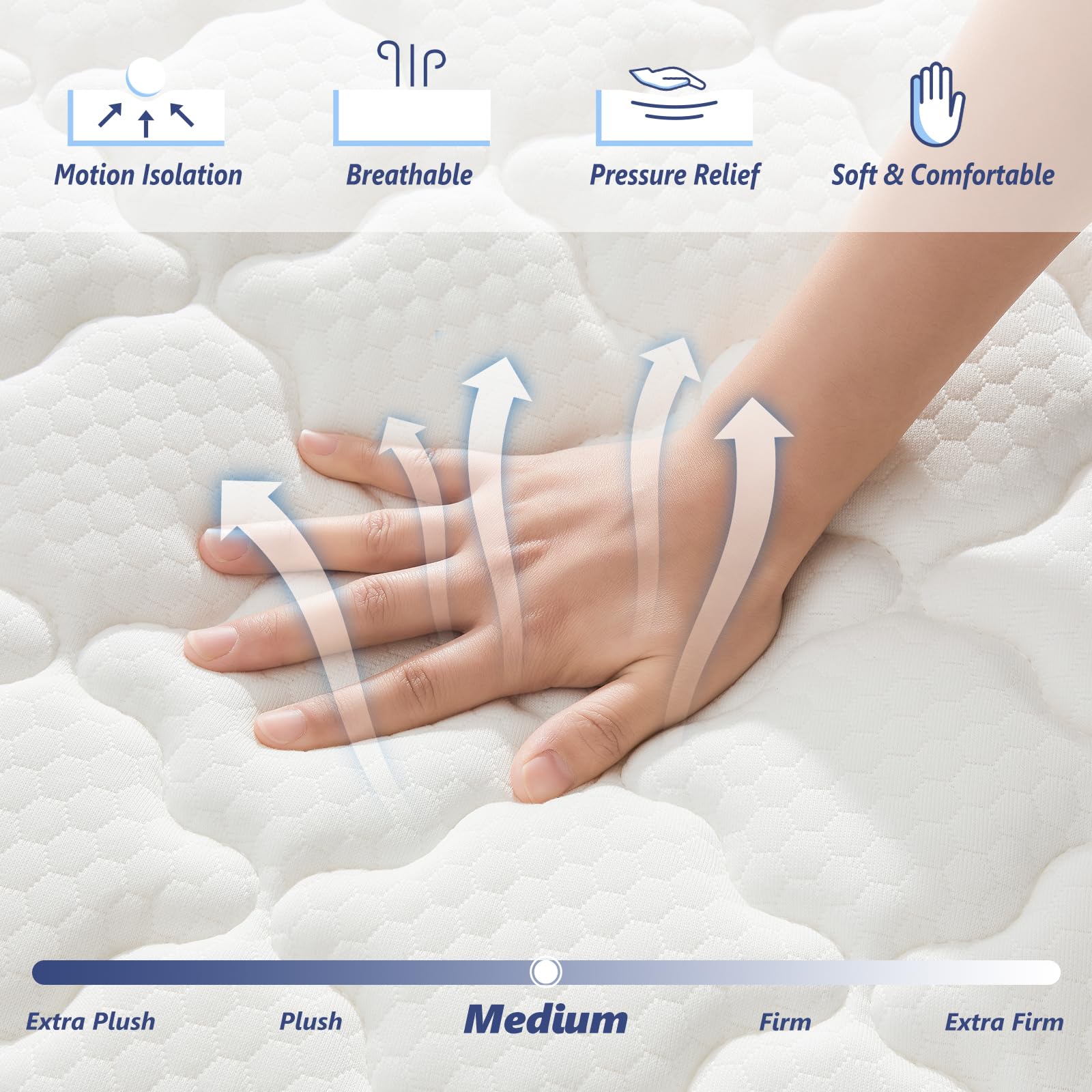 Amztree Hybrid Mattress King 14 Inch Mattress King Size - Memory Foam & Pocket Springs, Pressure Relief, Medium Firm Comfort, Mo